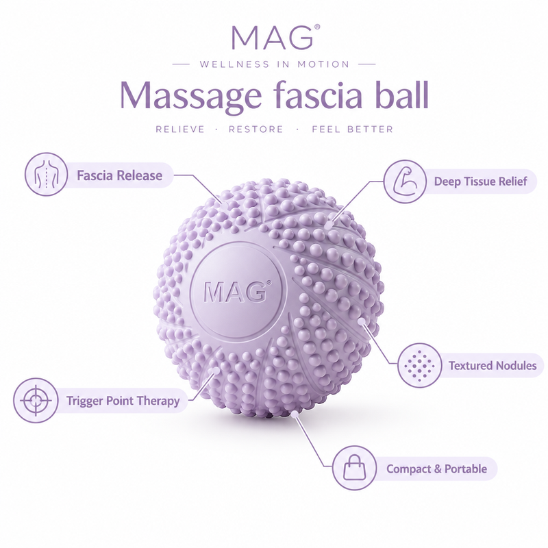 Lavender Fascia Ball Infographic with Relief Callouts